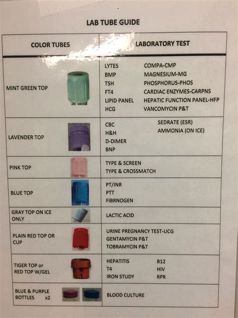 tuv paint test|tuv color testing.